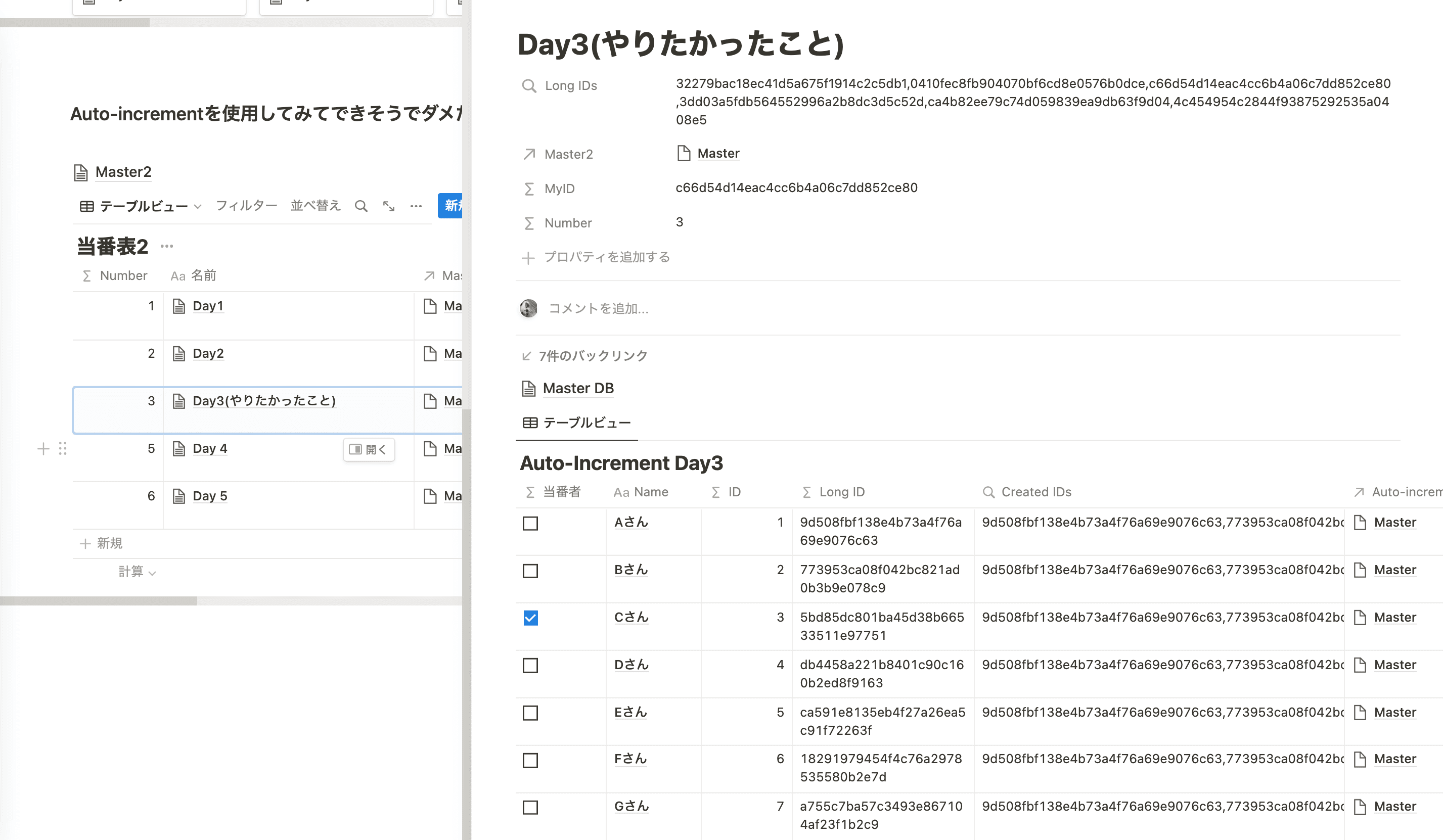 Day3なのでCさんにチェックマークがついている。